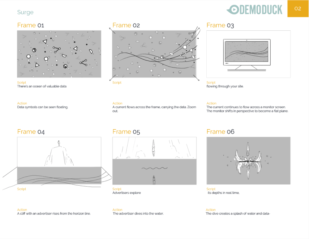 p1 Storyboards for animated explainer video surge